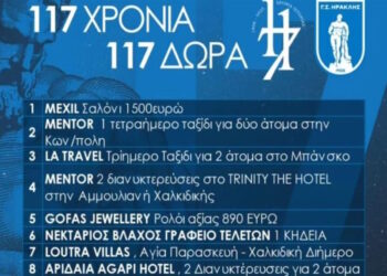 Ο ΓΣ Ηρακλής δίνει μία κηδεία δώρο για τα 117 χρόνια του συλλόγου